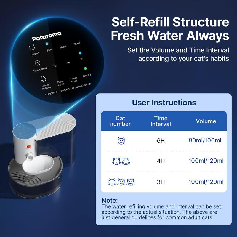 Potaroma Smart Wireless Pet Water Fountain, No Filter, 3.5L Large Capacity, Rechargeable Automatic Water Dispenser for Cats and Small Dogs, Wastewater Separation Always Fresh Water
